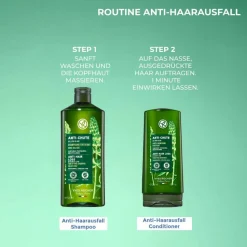 Haarpflege-Set – Anti-Haarausfall