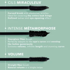 Mascara Waterproof Miraculeuse Definition