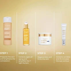 Micro-Serum für absolute Ausstrahlung