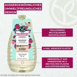 Nachfüllpack Duschgel Himbeere & Pfefferminze
