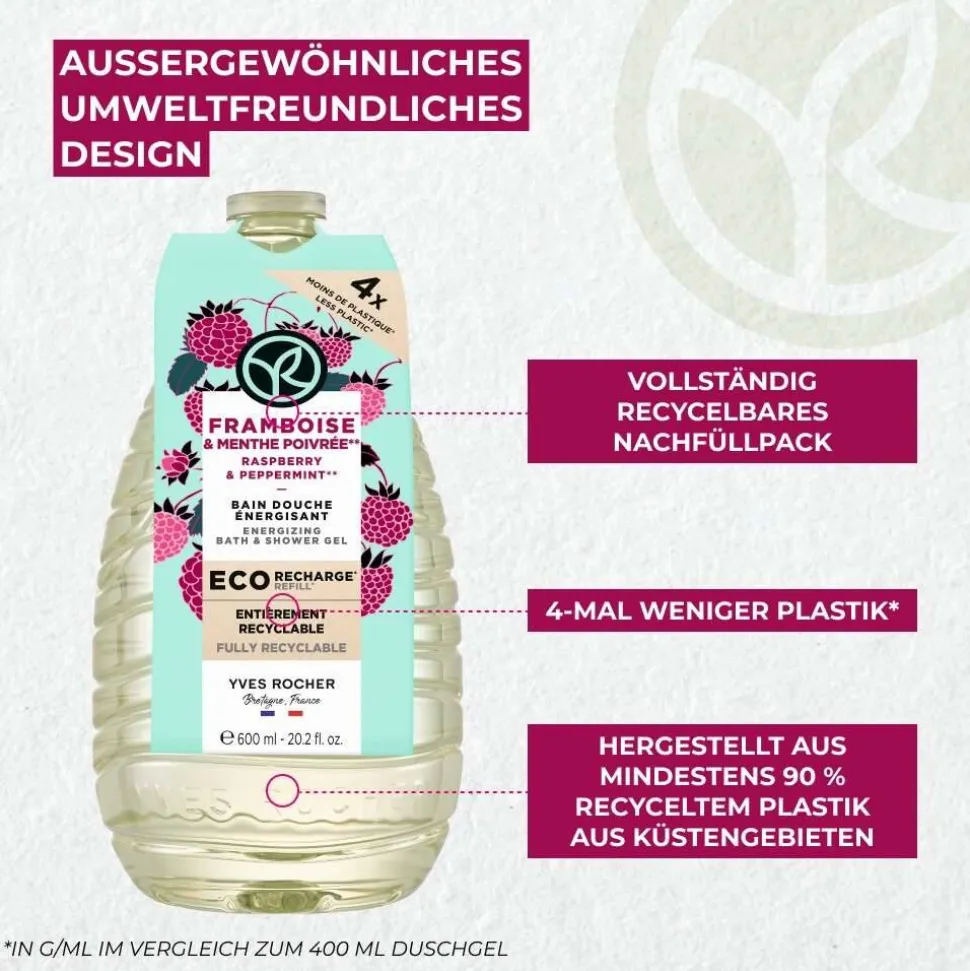 Nachfüllpack Duschgel Himbeere & Pfefferminze