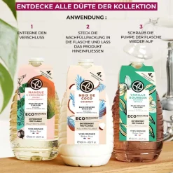 Nachfüllpack Duschgel Himbeere & Pfefferminze