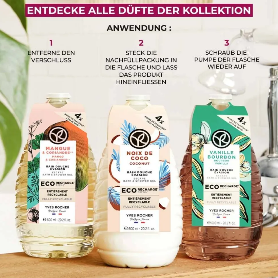Nachfüllpack Duschgel Himbeere & Pfefferminze