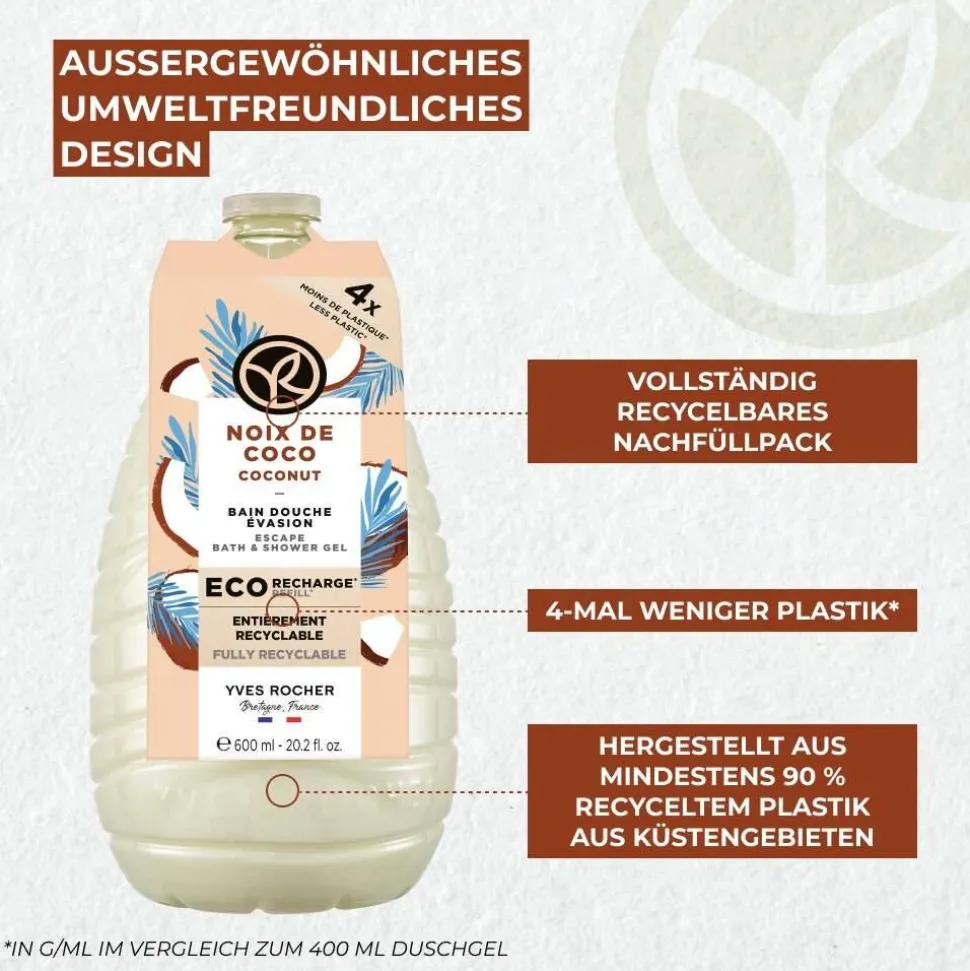 Nachfüllpack Duschgel Kokosnuss