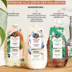 Nachfüllpack Duschgel Mango & Koriander